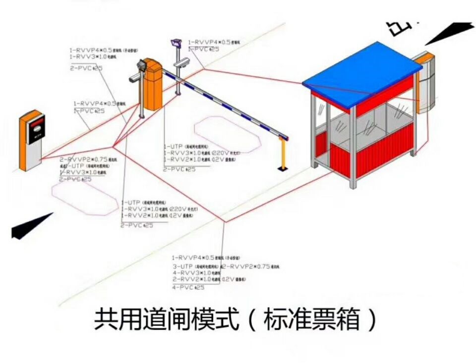 辽阳白塔区单通道模式停车系统