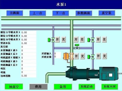 辽阳白塔区水泵自动控制系统八号